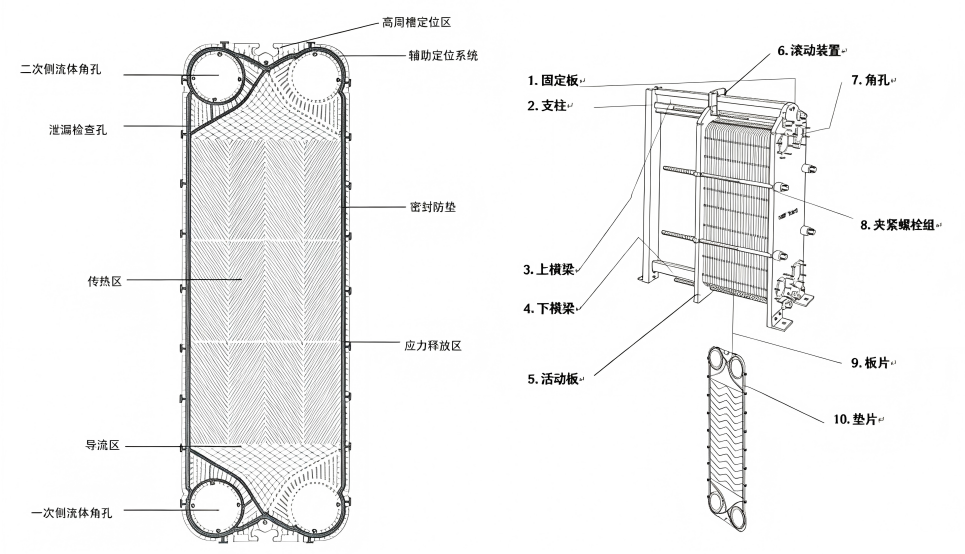 1779461223667301.png 板式换热器拆解图.png